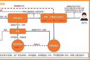 王猛：既然登哥来了就得明确其主控位置 以前卡椒抡是无奈之举